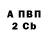 Кетамин VHQ Fox 09